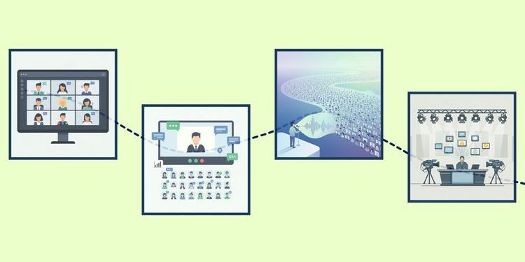 Webinar vs. Webcast vs. Broadcast vs. Video Conference: What's the Difference?